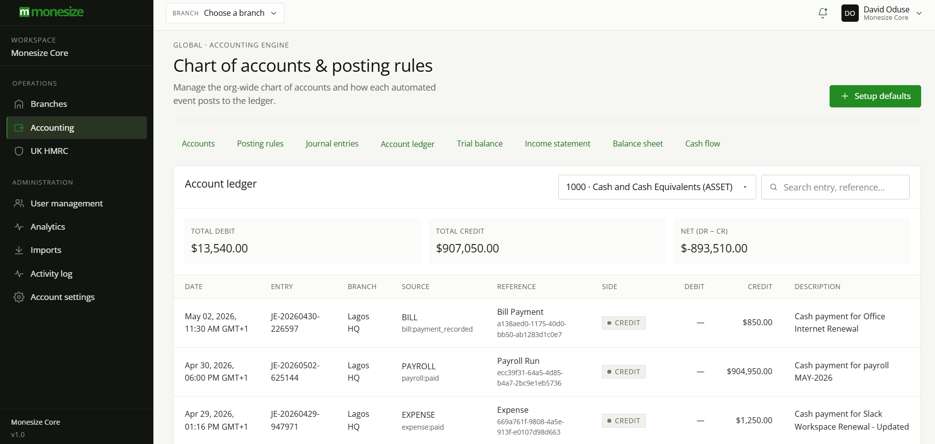 Monesize Dashboard - Financial software interface